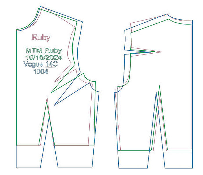 Ruby's Pattern Comparisons